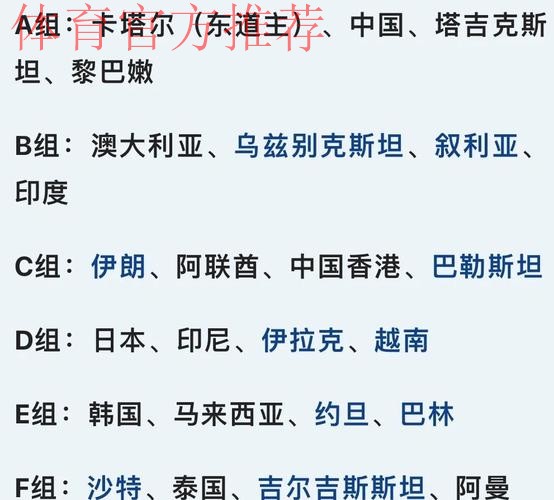 2015亚洲杯分组揭晓 中国遇朝鲜沙特乌兹别克斯坦